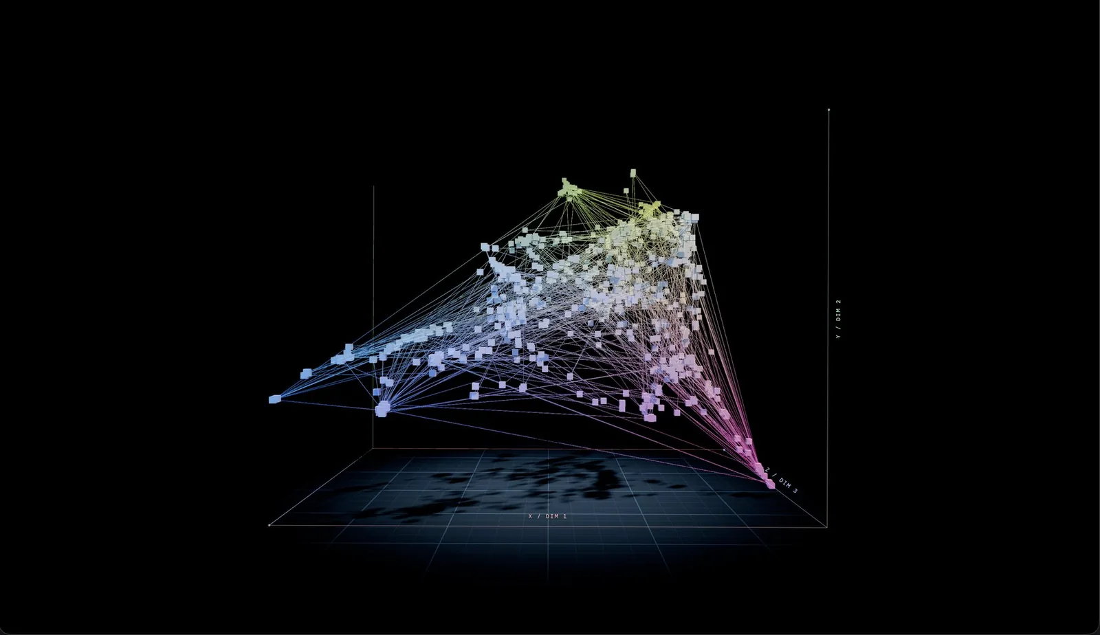 Network visualization from an Emergentic conference simulation